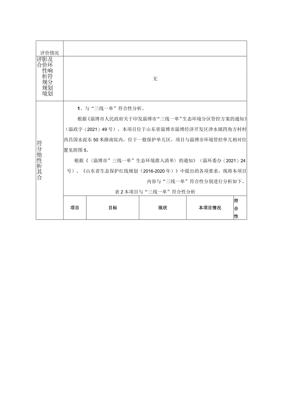 年产5万吨高性能新型功能材料项目环境影响评价报告书.docx_第3页