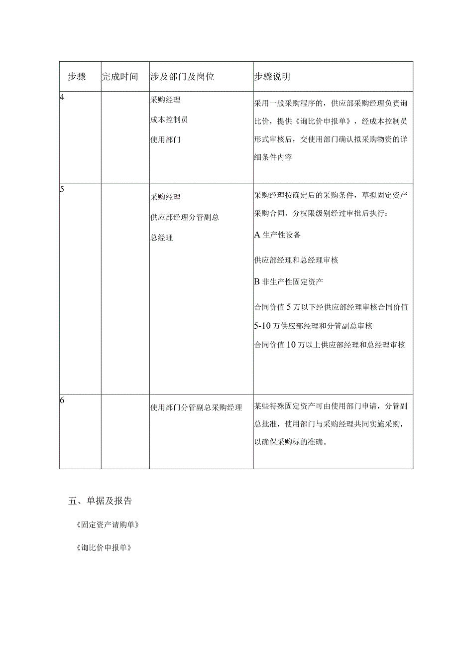 固定资产及设备采购管理制度.docx_第2页