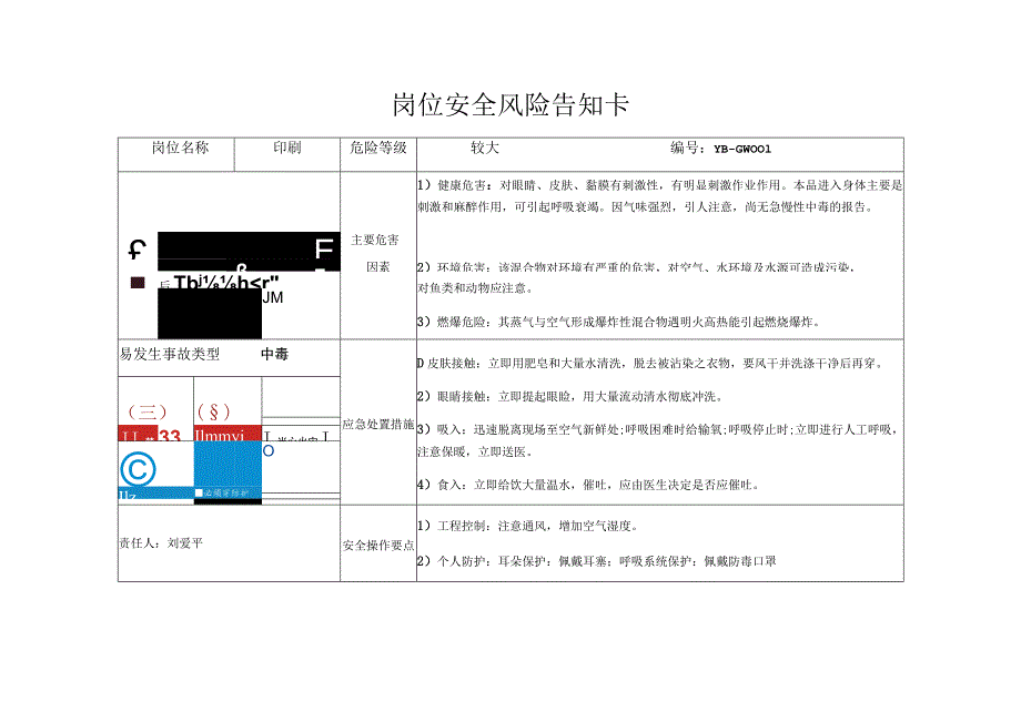 附表岗位安全风险告知卡标准模板.docx_第1页