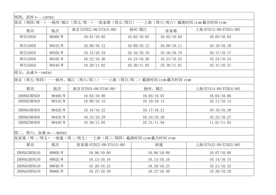 江苏众诚国际物流有限公司驳船船期表.docx_第2页