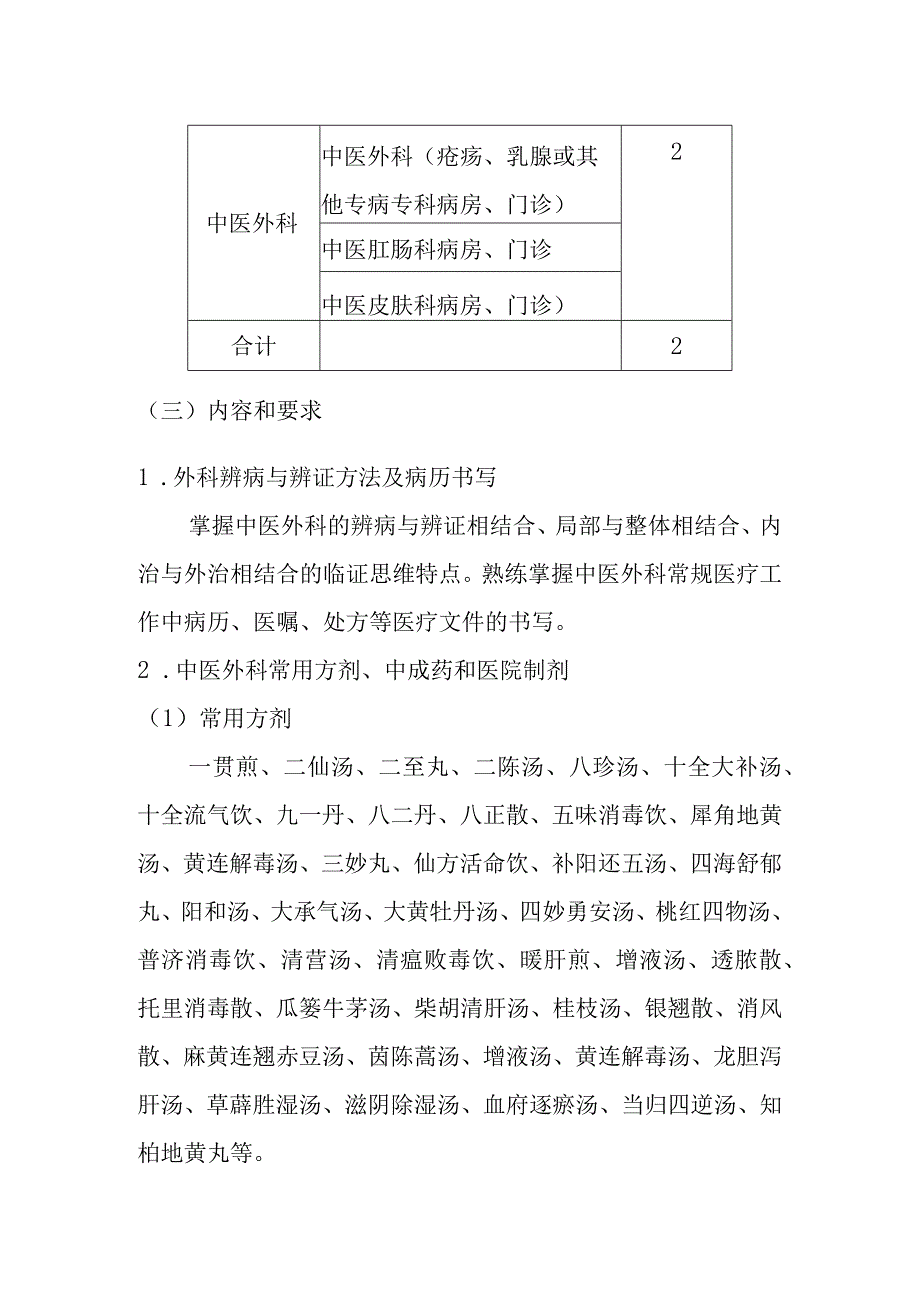 中医外科住院医师培训内容.docx_第2页