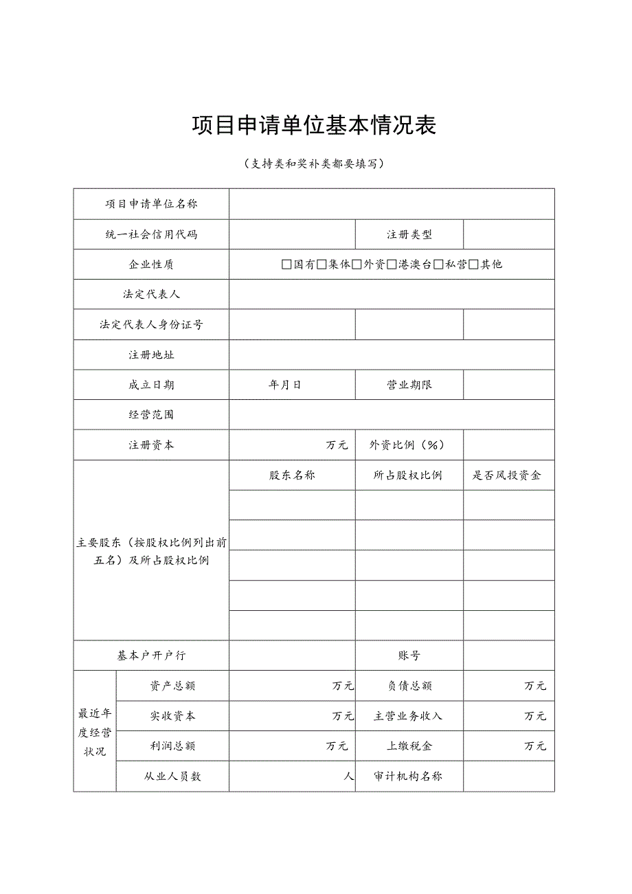 津工信财〔2023〕2号天津市制造业高质量发展专项资金项目申请书.docx_第2页