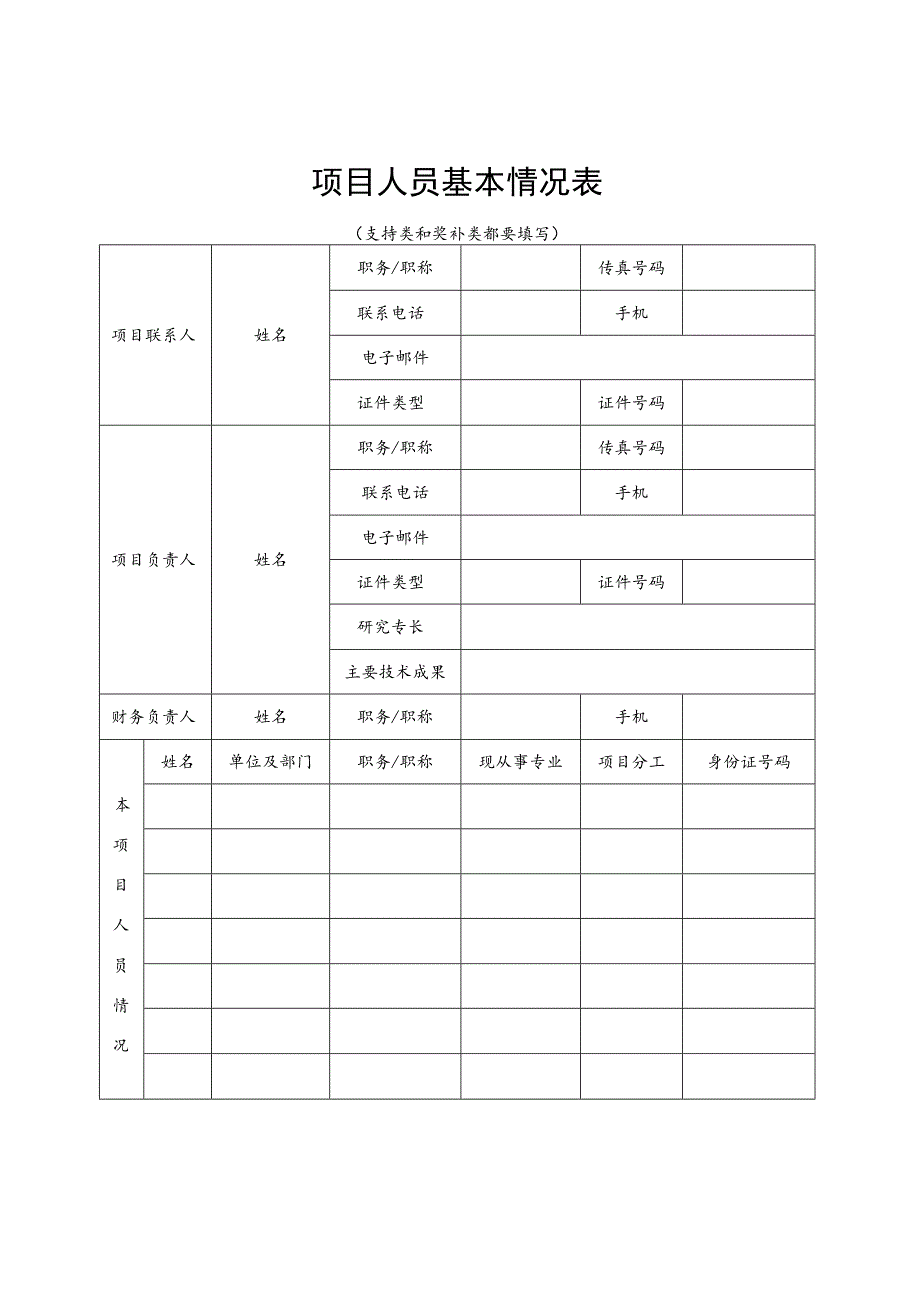 津工信财〔2023〕2号天津市制造业高质量发展专项资金项目申请书.docx_第3页