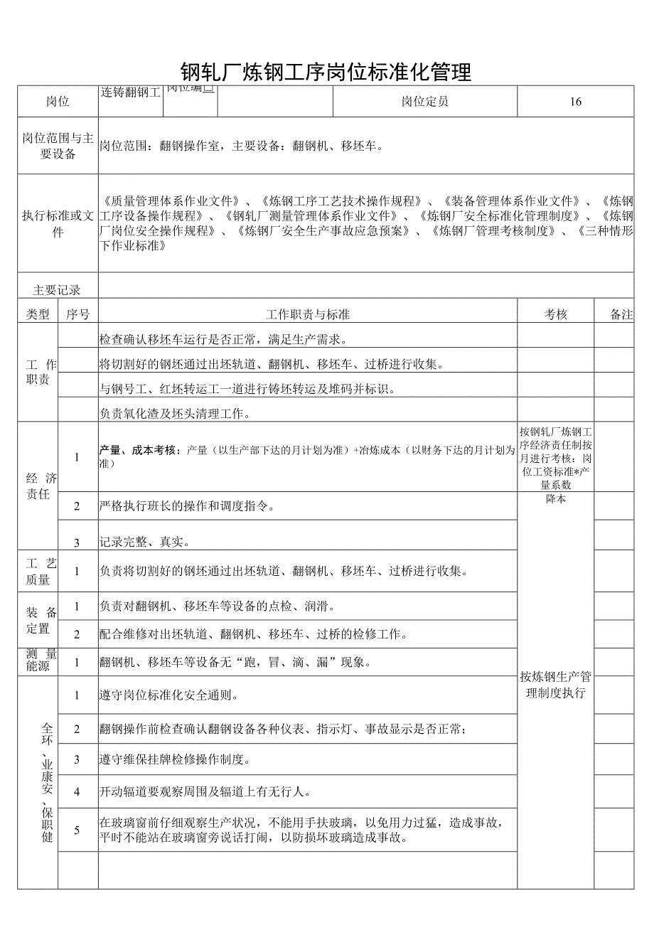 钢轧厂炼连铸翻钢工序岗位标准化管理.docx_第1页