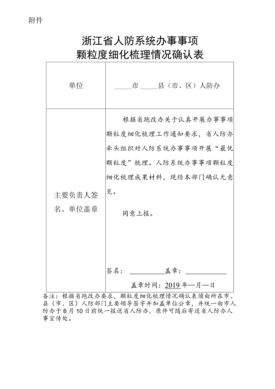 浙江省人防系统办事事项颗粒度细化梳理情况确认表.docx_第1页