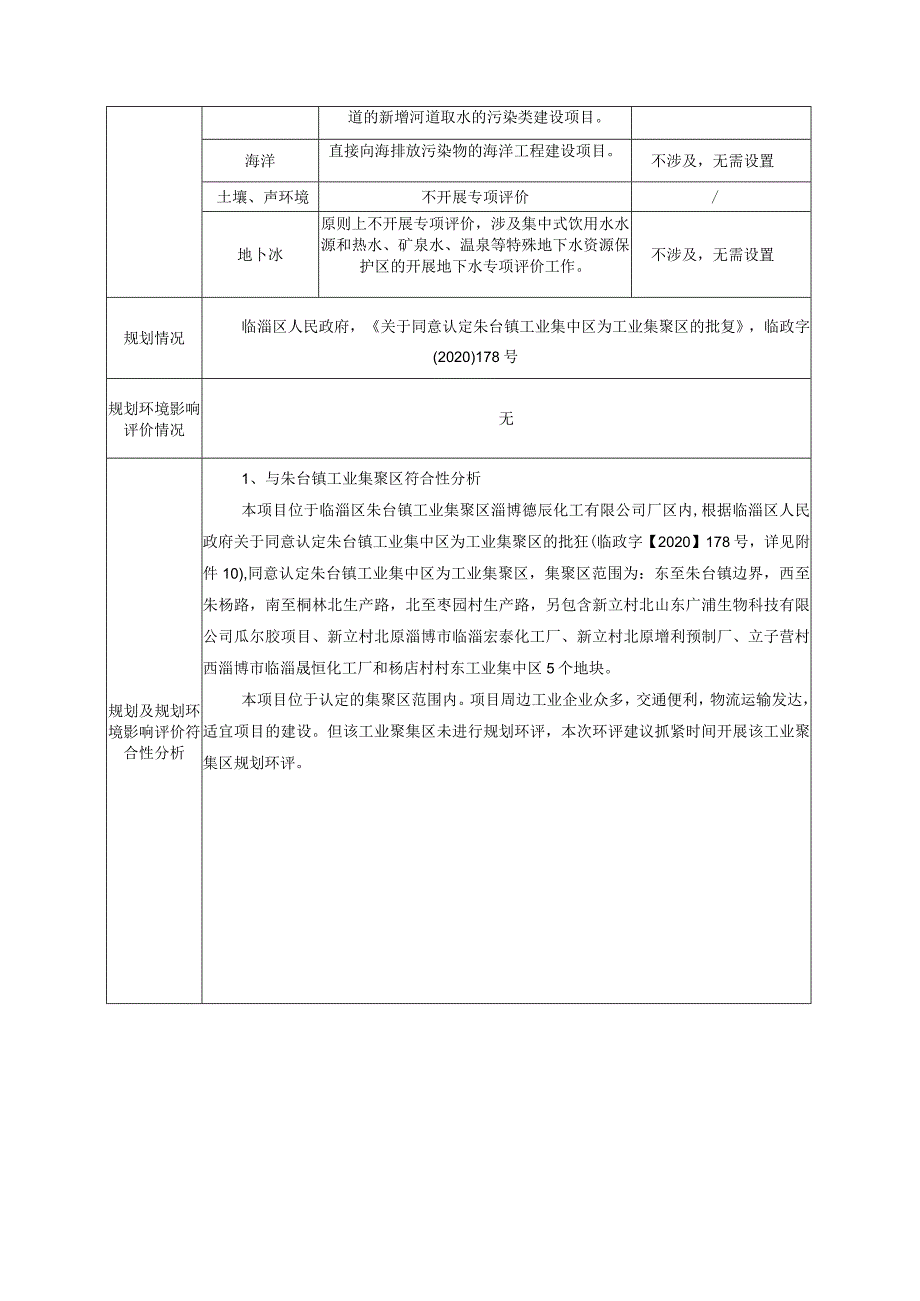 导热油炉技改项目环境影响评价报告书.docx_第3页