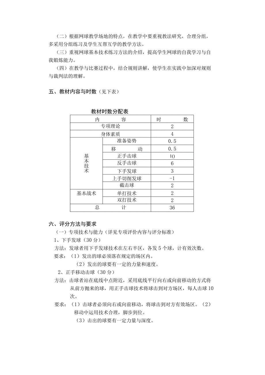 复旦网球选修课教学大纲.docx_第2页