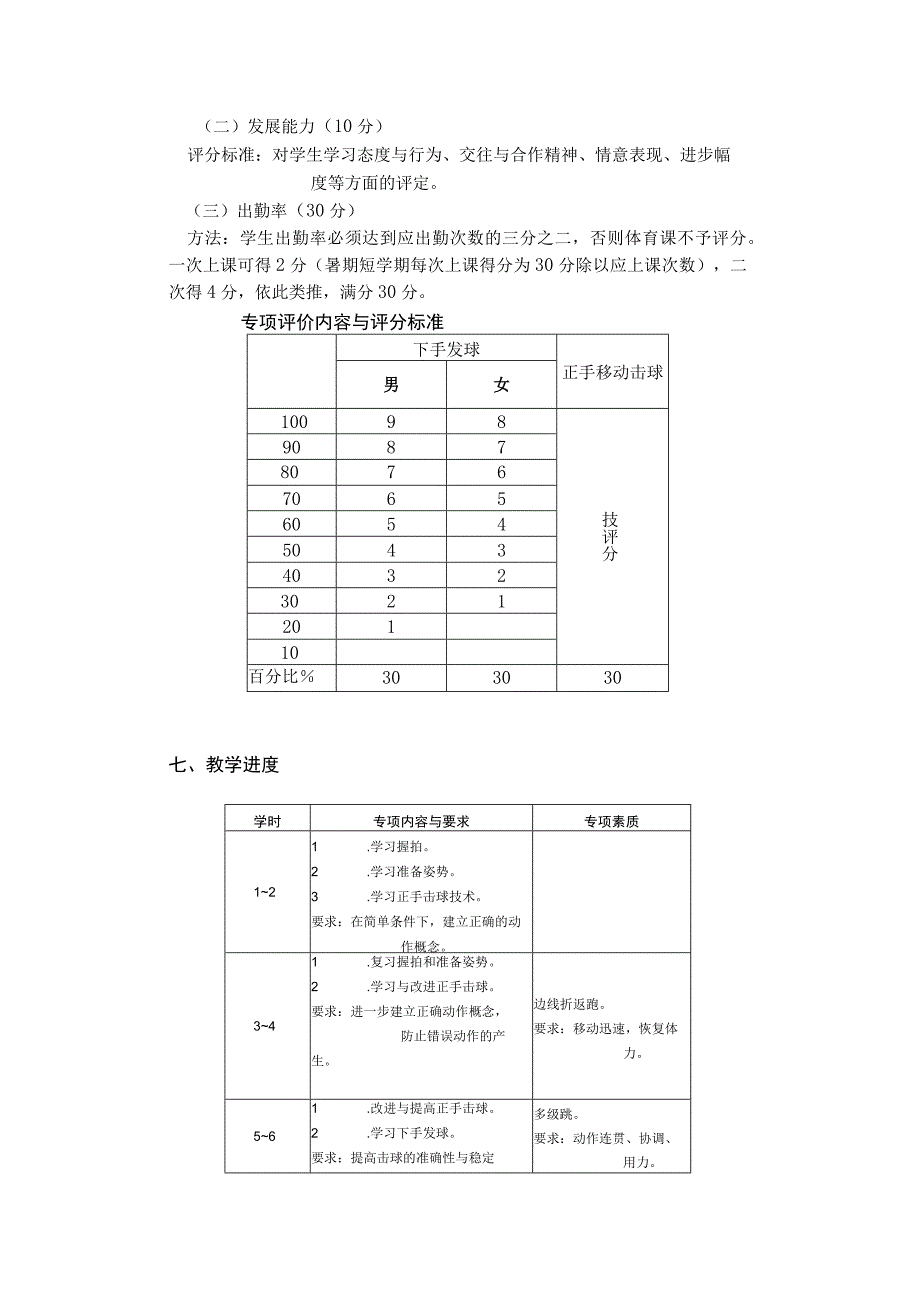 复旦网球选修课教学大纲.docx_第3页