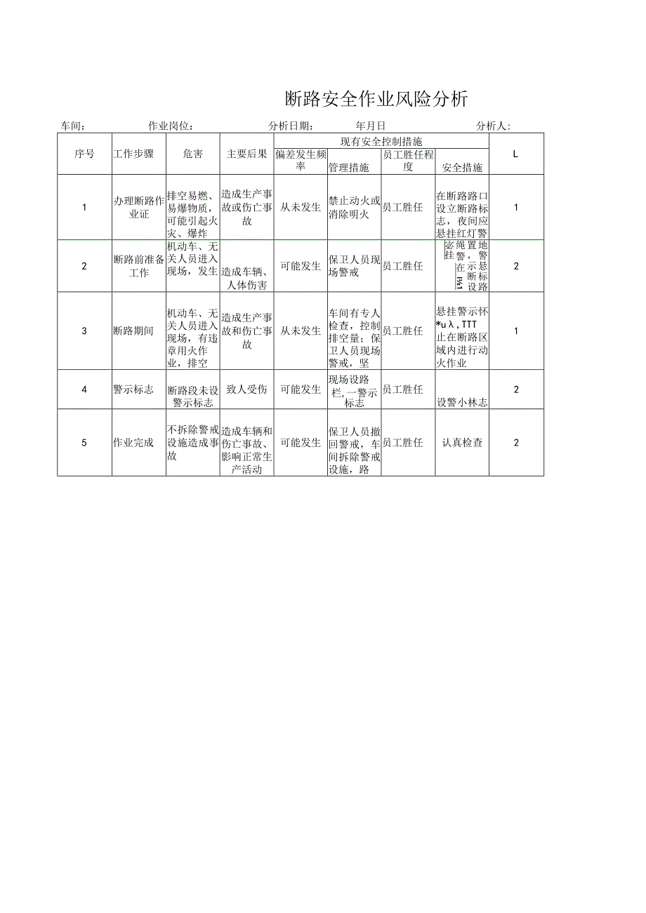 断路安全作业风险分析.docx_第1页