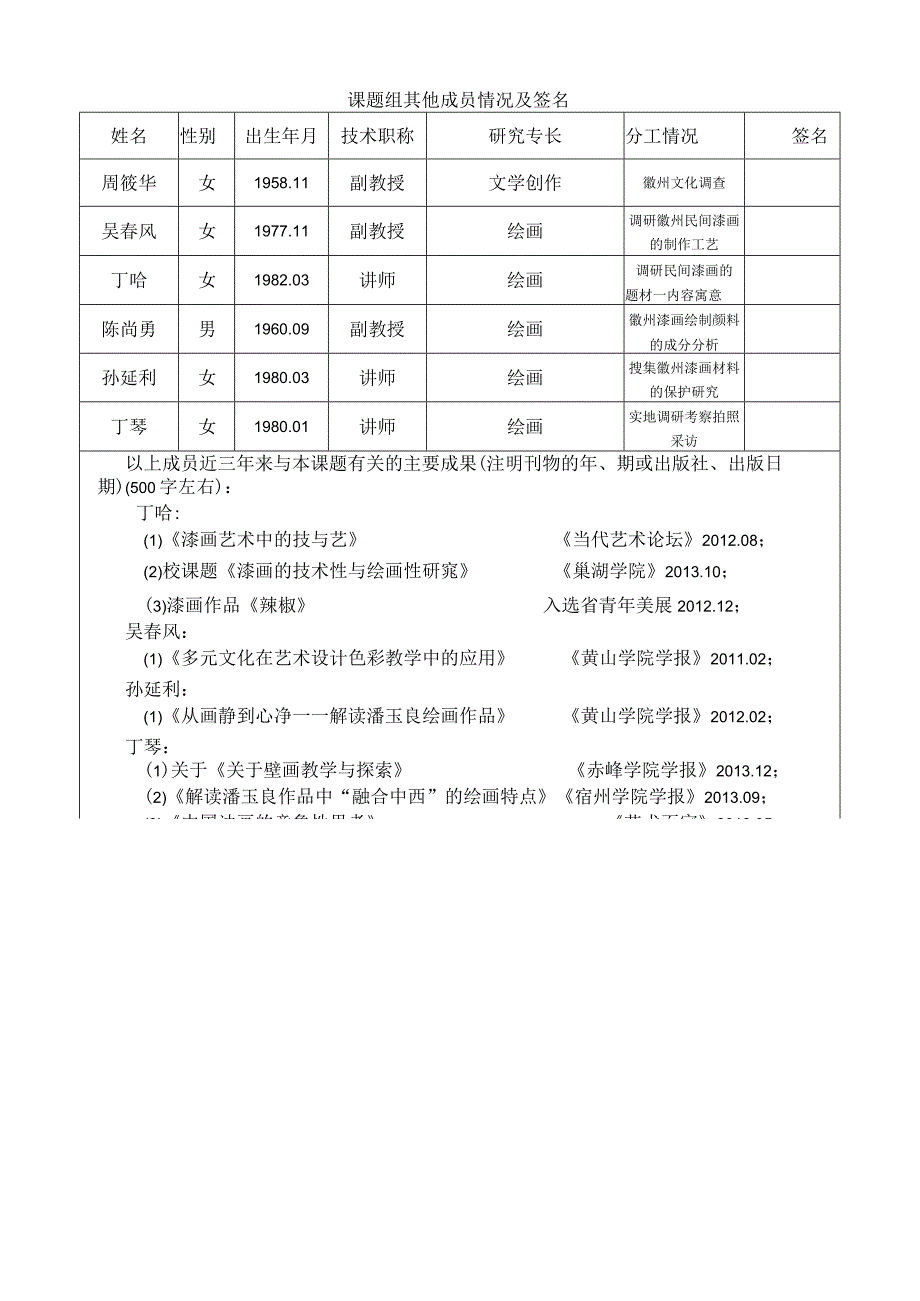 黄山学院人文社会科学研究项目申请书.docx_第2页