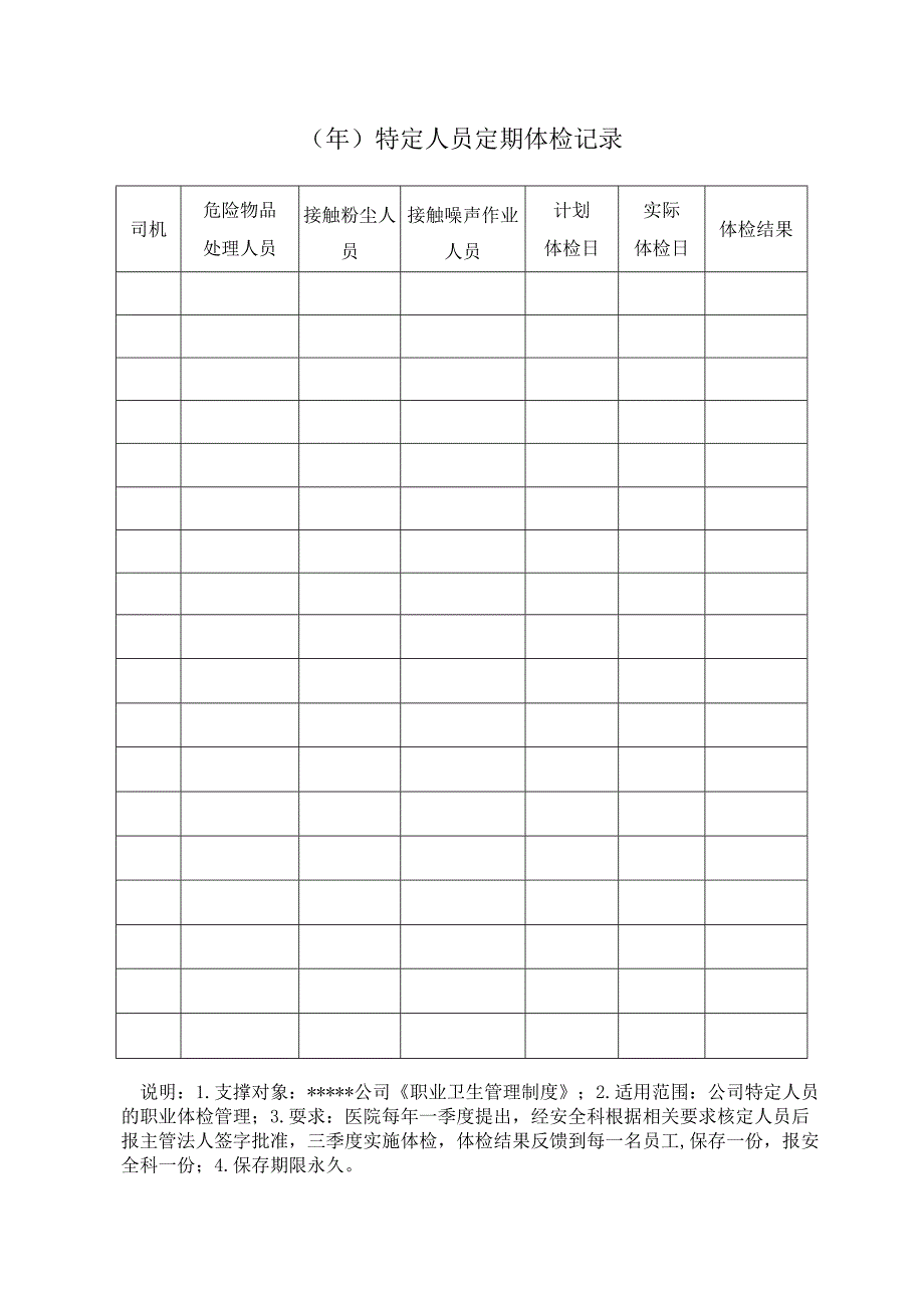 员工职业健康体检常用5张表.docx_第2页