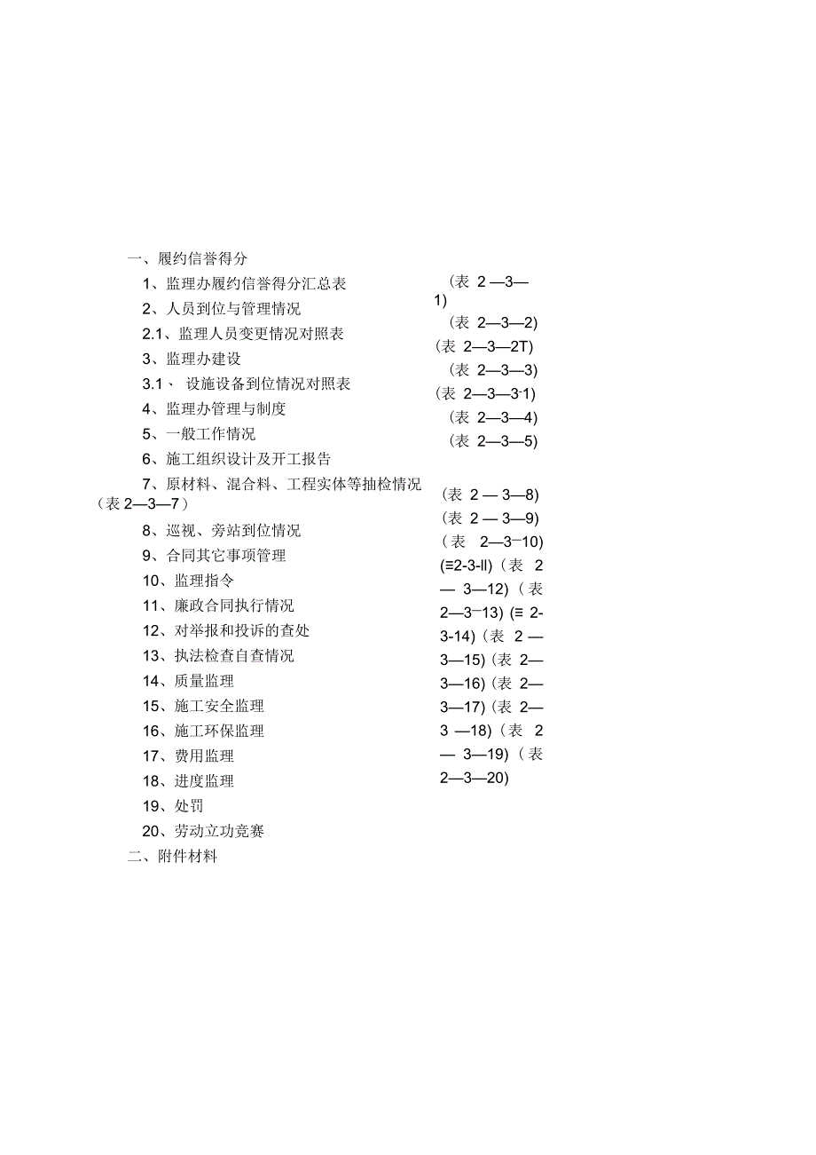 浙江省公路水运工程监理办信用评分表.docx_第2页