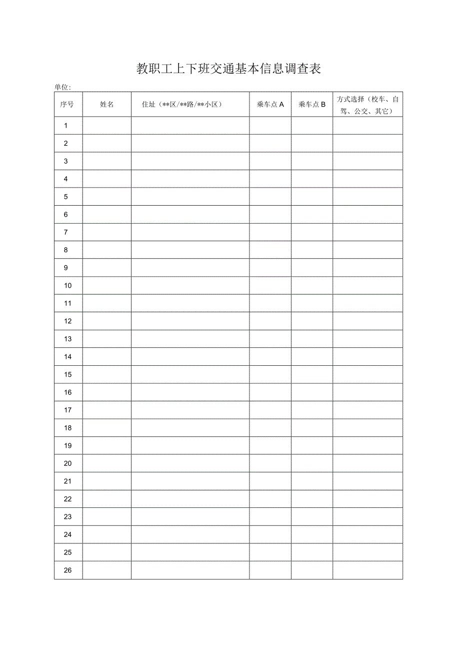 教职工上下班交通基本信息调查表.docx_第1页