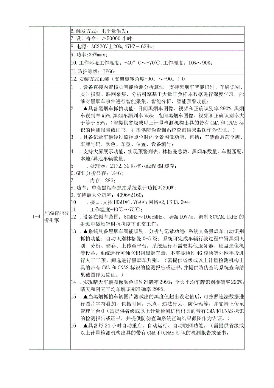 第五部分采购项目要求及技术参数一投标要求投标说明.docx_第3页