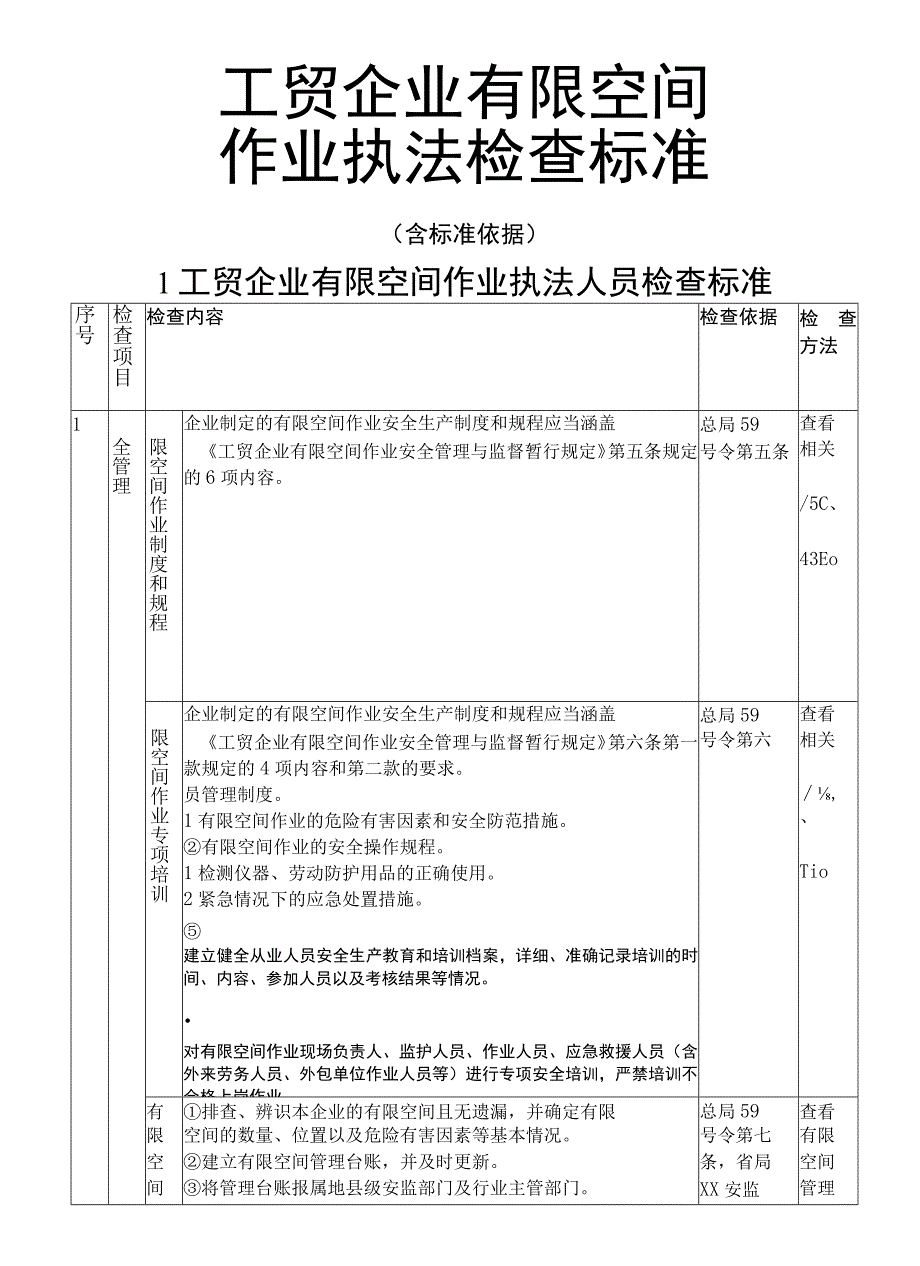 工贸企业有限空间作业执法检查标准(含标准依据).docx_第1页