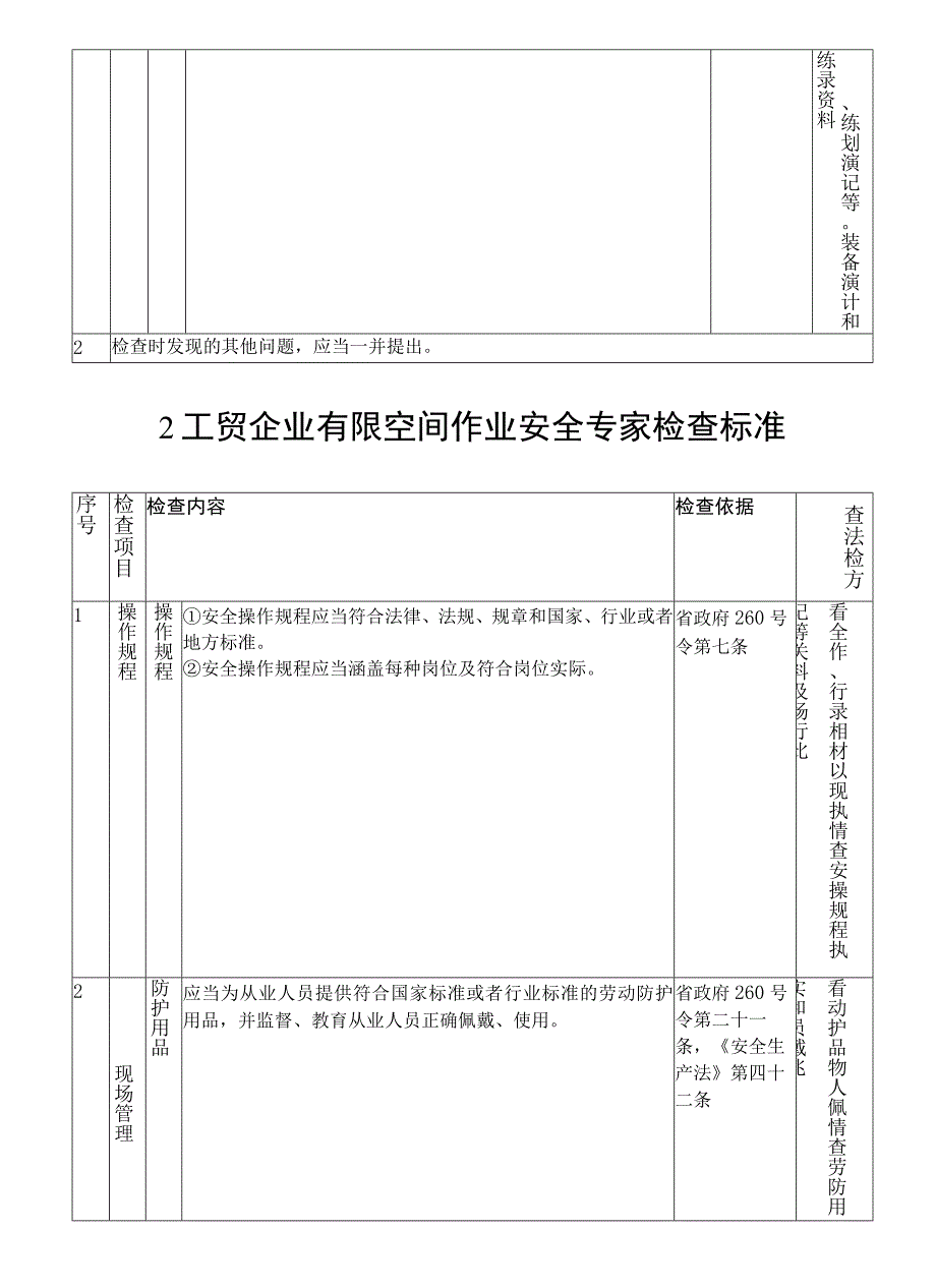 工贸企业有限空间作业执法检查标准(含标准依据).docx_第3页