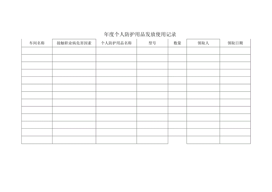 个人防护用品发放使用记录标准模板.docx_第1页