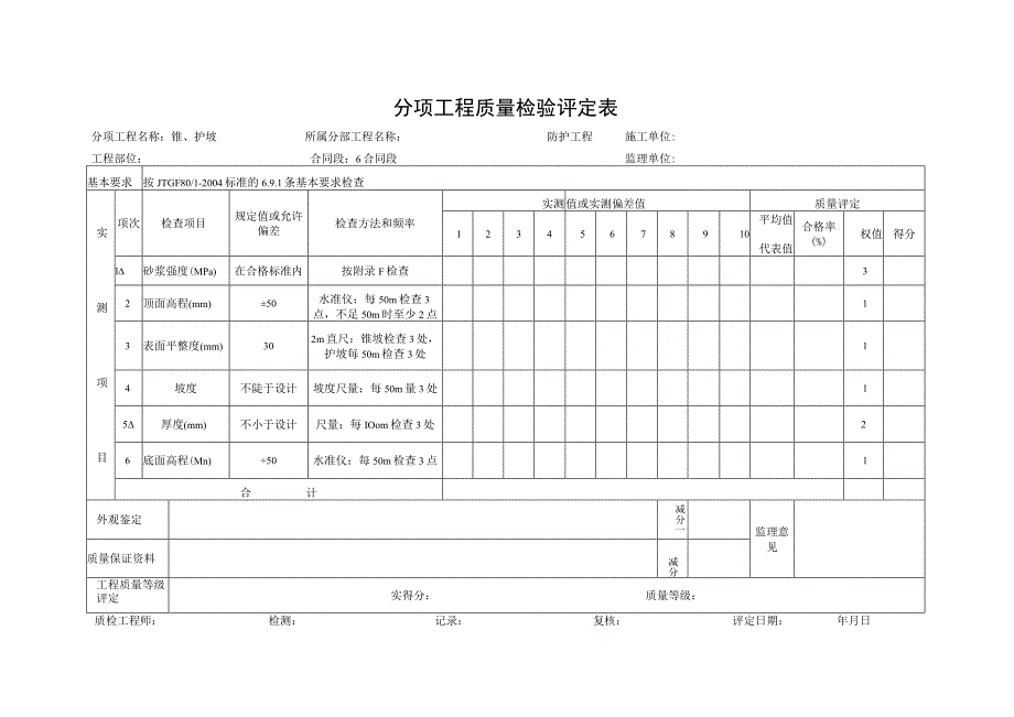 分项工程质量检验评定表.docx_第1页