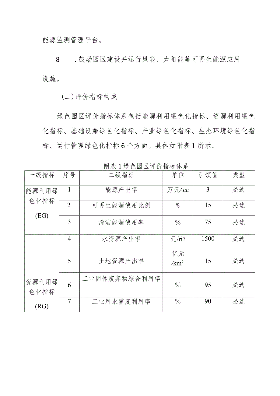 绿色工业园区评价要求.docx_第2页