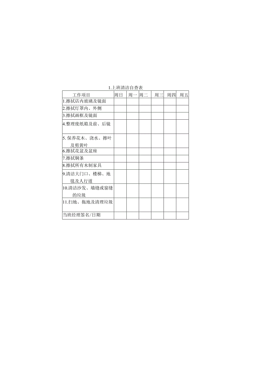 上班清洁自查表样本.docx_第1页