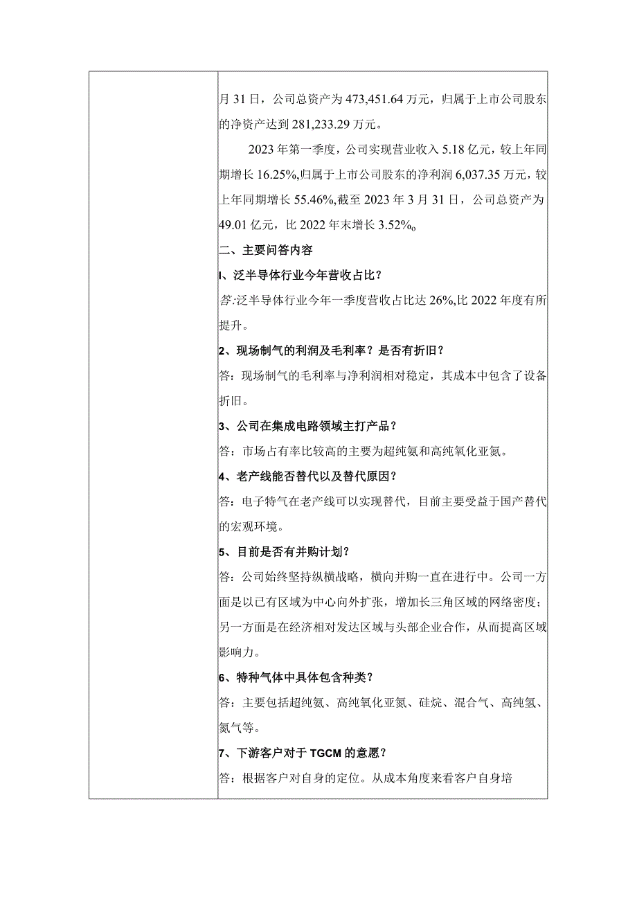 金宏气体股份有限公司投资者关系活动记录表.docx_第2页