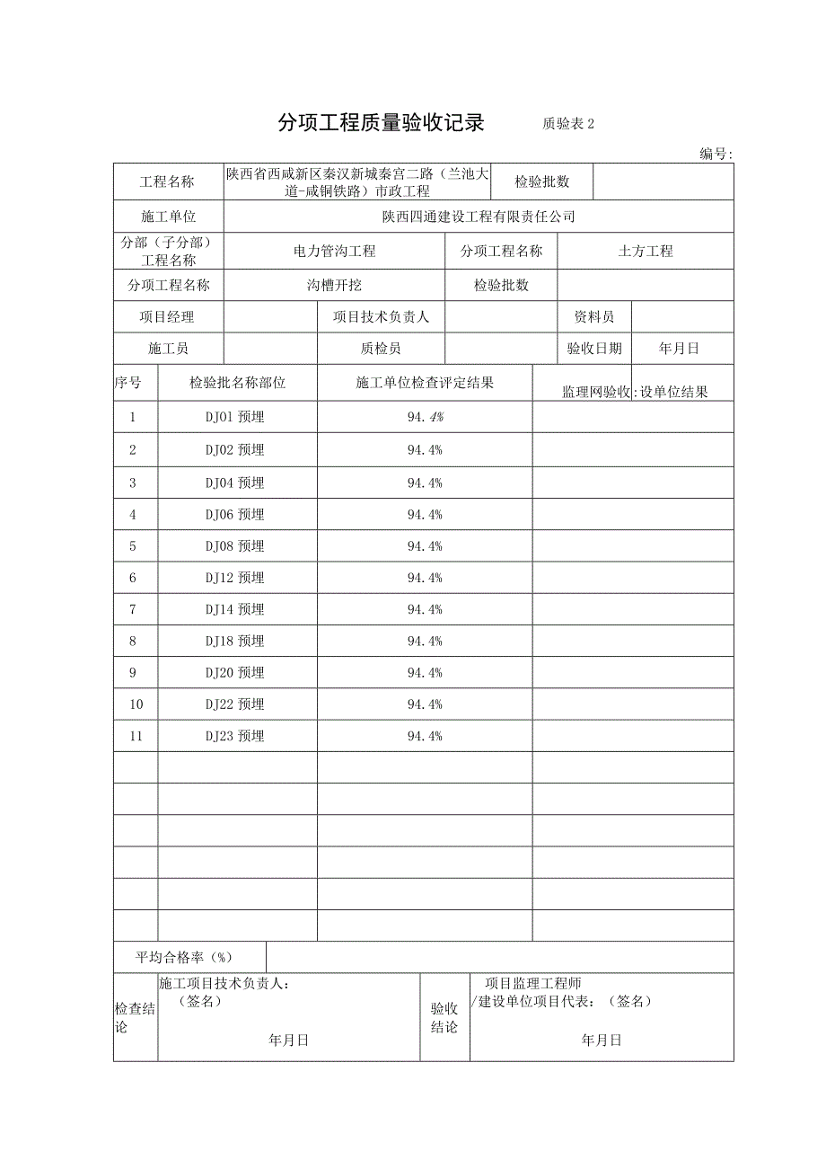 1、分项工程质量验收记录 沟槽开挖.docx_第2页