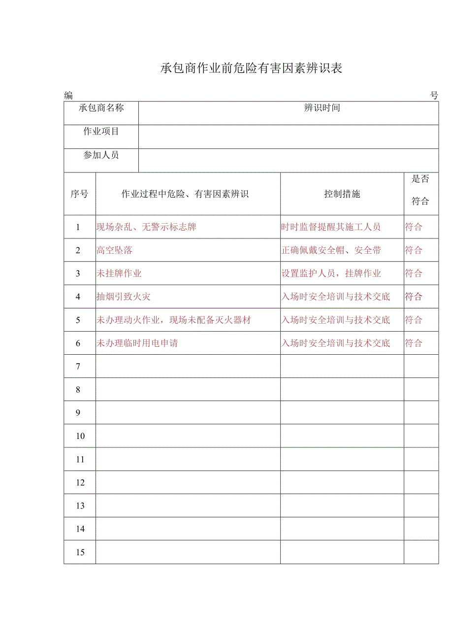 承包商作业前危险有害因素辨识表标准模板.docx_第1页