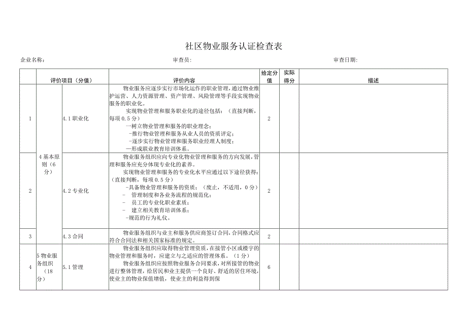 社区物业服务认证检查表.docx_第1页