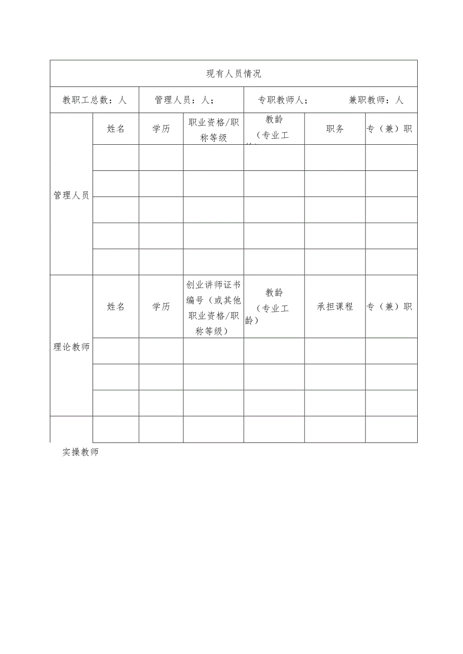 永清县创业培训定点机构认定申请表.docx_第2页