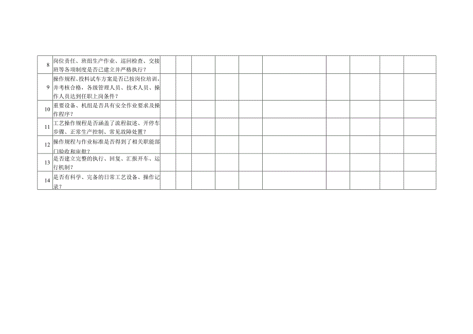 装置开车前操作规程安全审查.docx_第2页