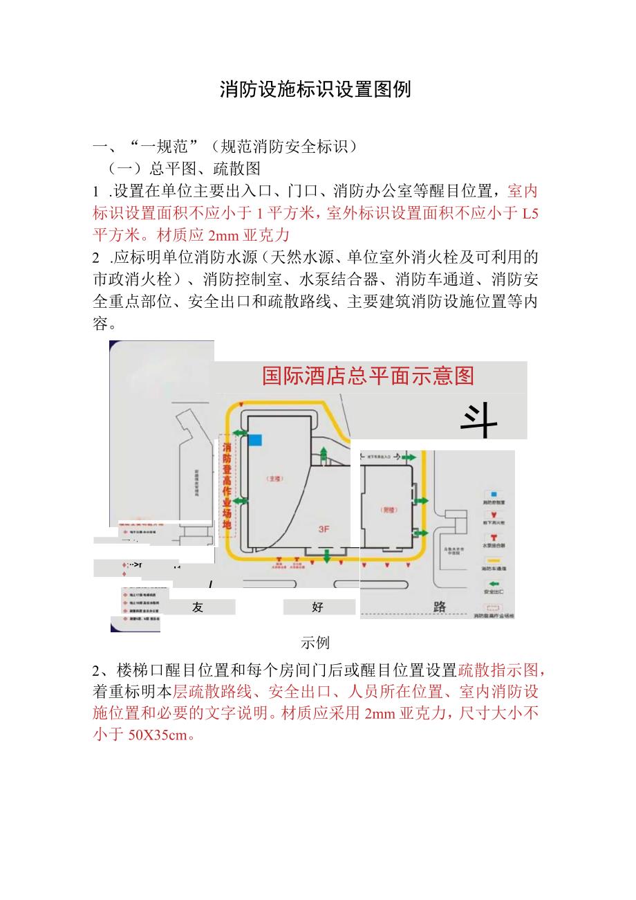 消防设施标识设置图例.docx_第1页