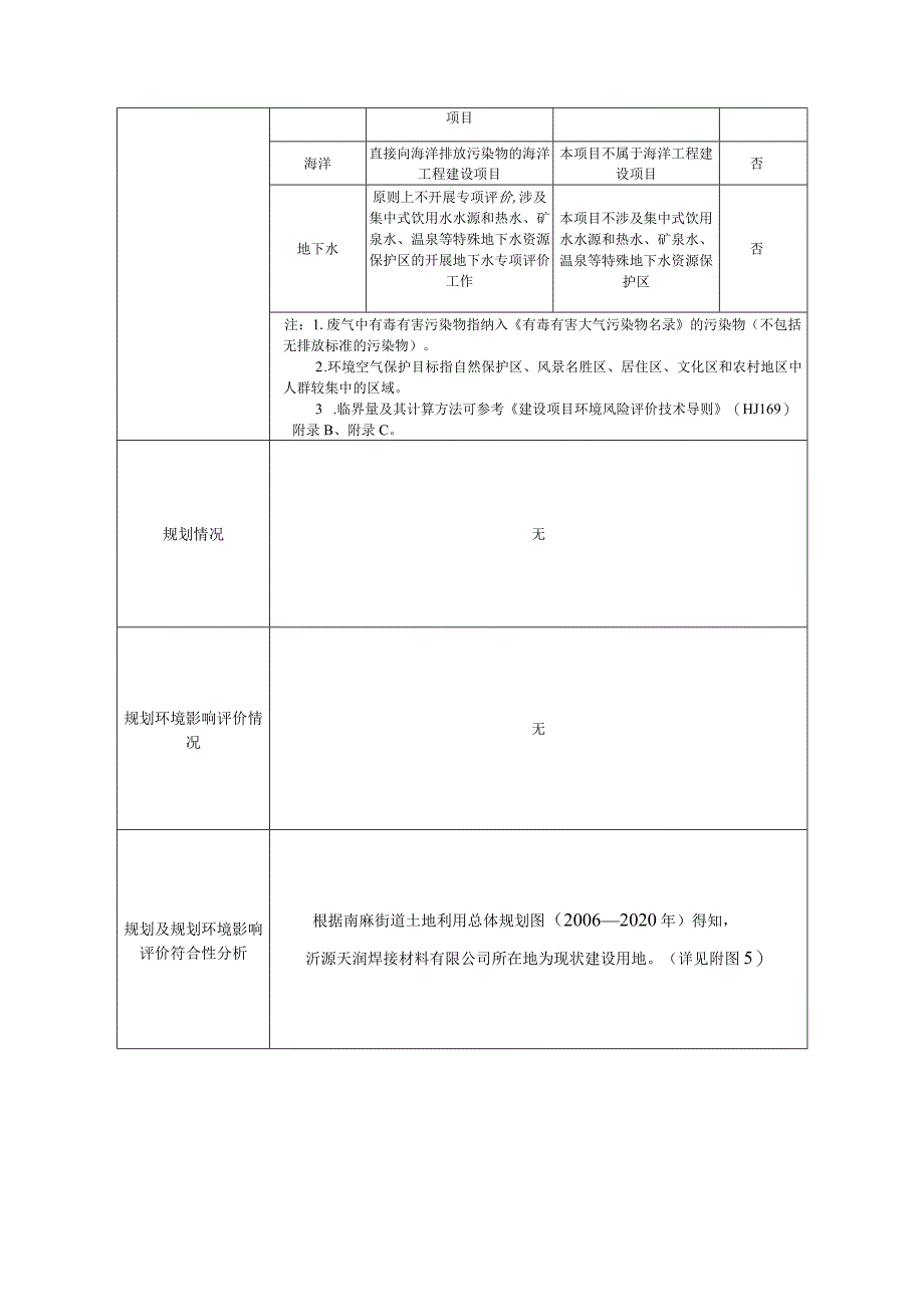 锰铁合金产品升级改造项目环境影响评价报告书.docx_第2页