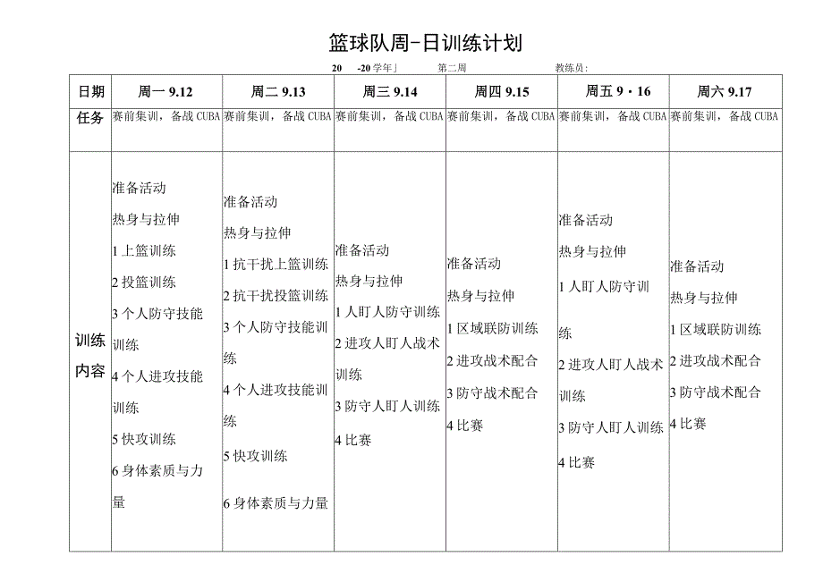 篮球队周日训练计划表模板.docx_第3页