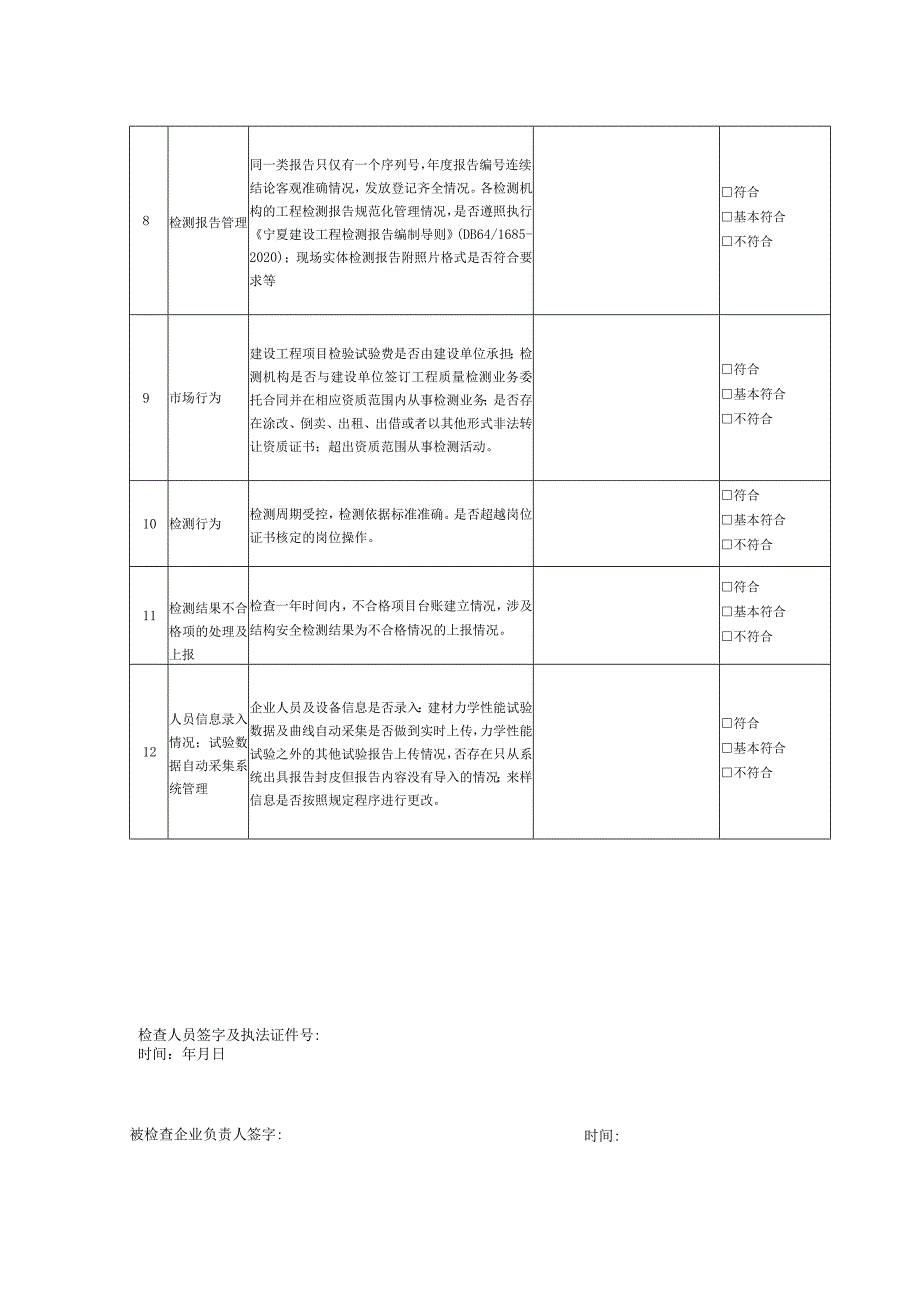 银川市建设工程质量检测机构质量管理检查记录表.docx_第2页
