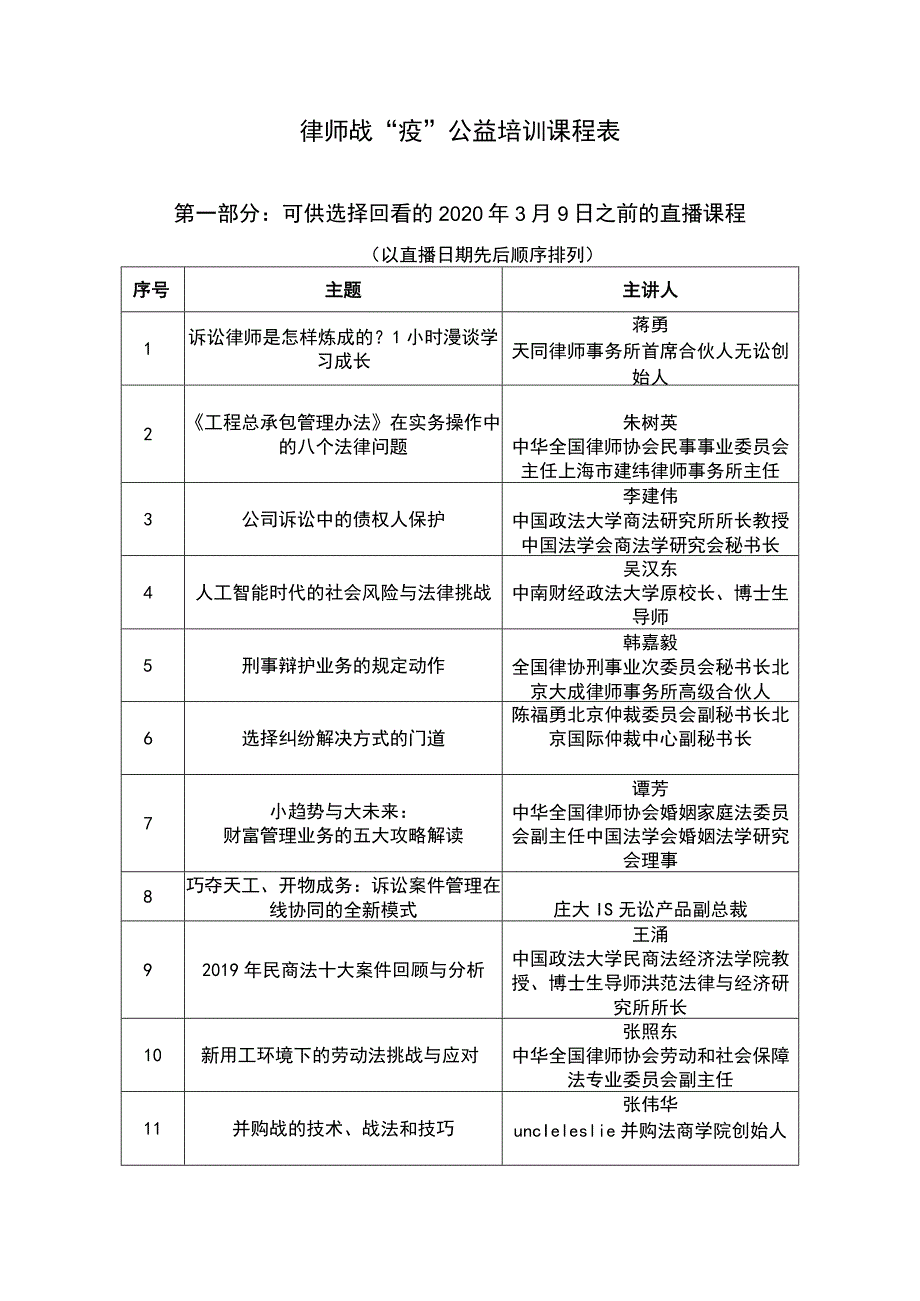 律师战“疫”公益培训课程表.docx_第1页