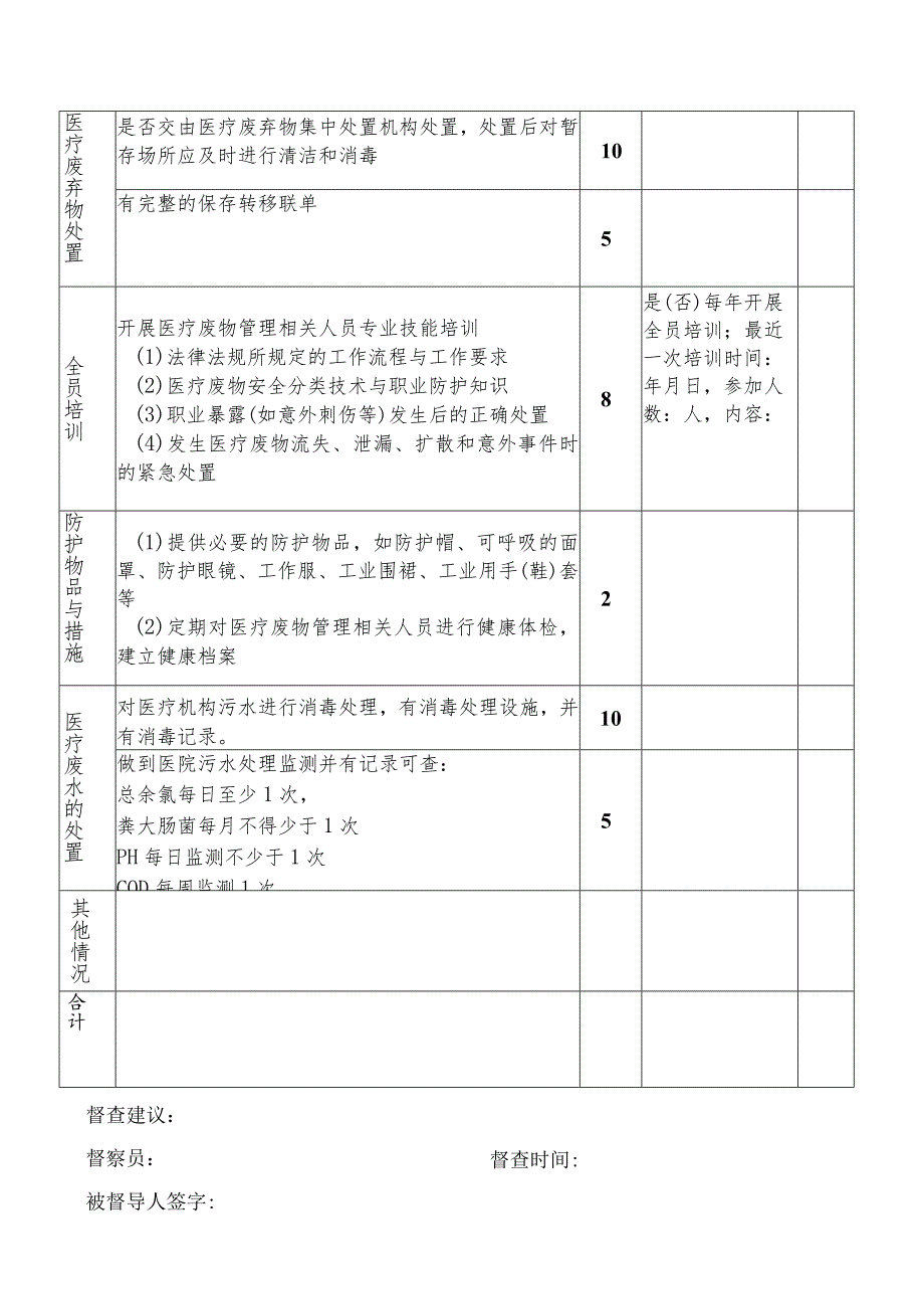 医疗废物、废水处置要求及督导记录表.docx_第2页