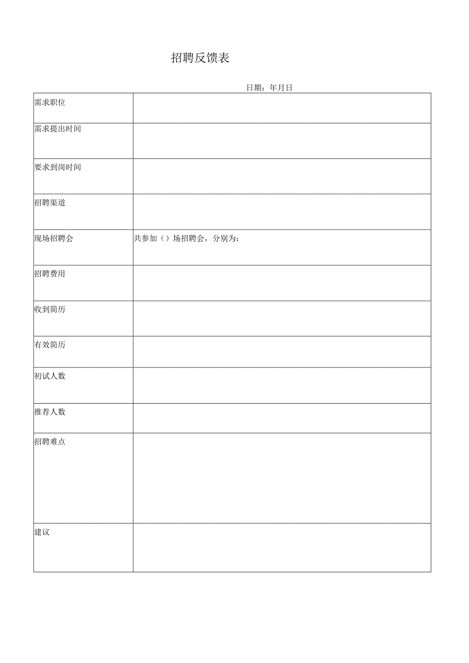 招聘反馈表.docx_第1页