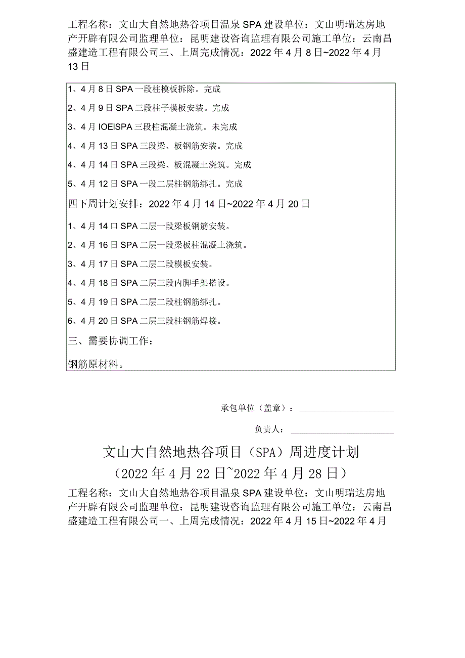 建筑项目工程周进度计划.docx_第3页