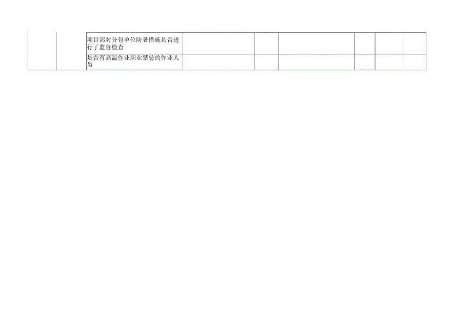 高温施工检查表.docx_第2页