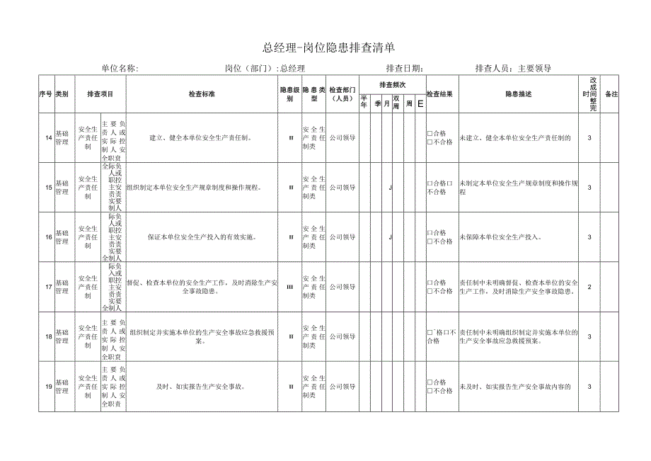 岗位隐患排查清单----总经理.docx_第3页