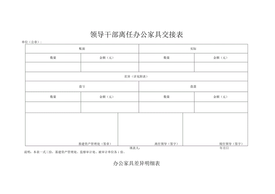 领导干部离任办公家具交接表.docx_第1页