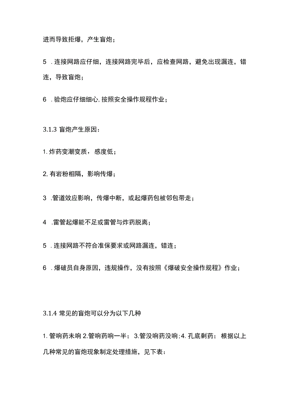 盲炮的预防与处理方案全.docx_第3页