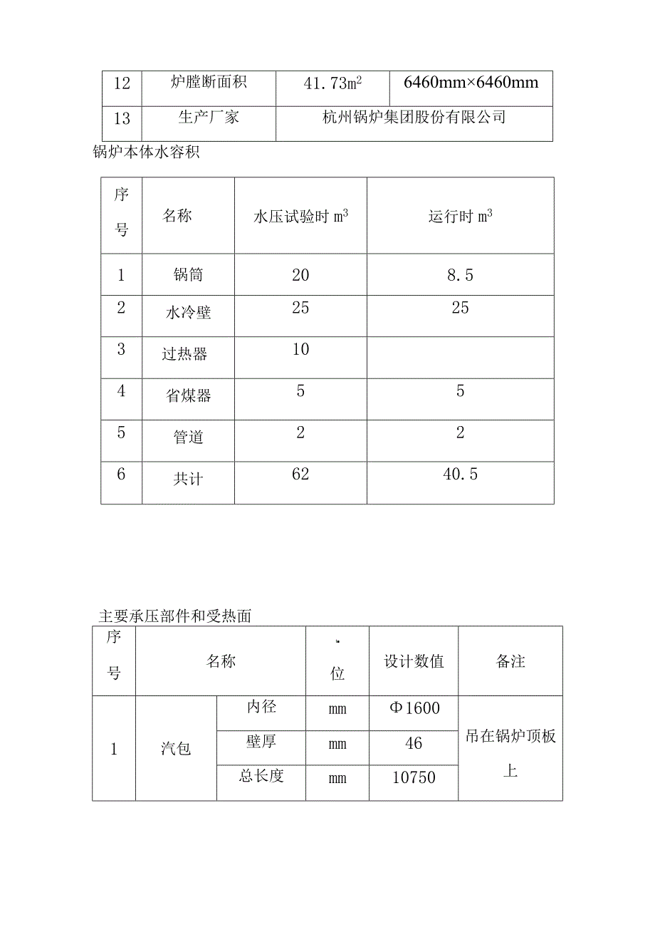 燃气发电站锅炉运行规程.docx_第2页