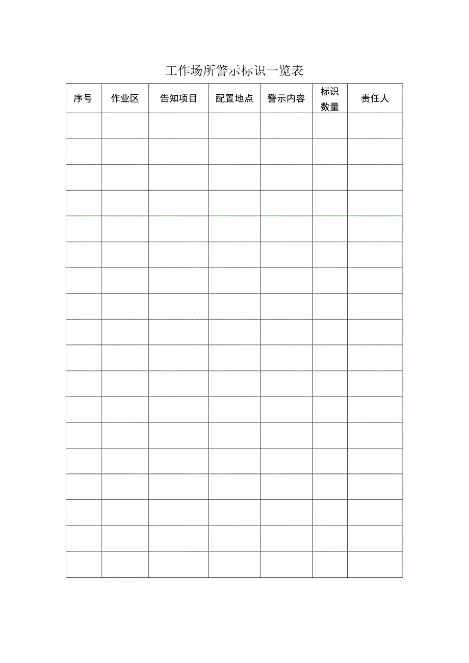 工作场所警示标识一览表标准模板.docx_第1页