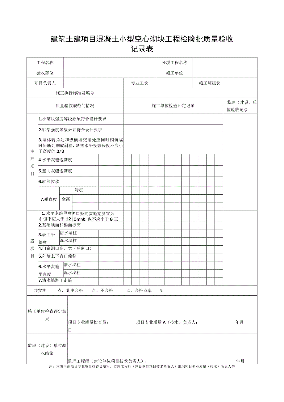 建筑土建项目混凝土小型空心砌块工程检验批质量验收记录表.docx_第1页