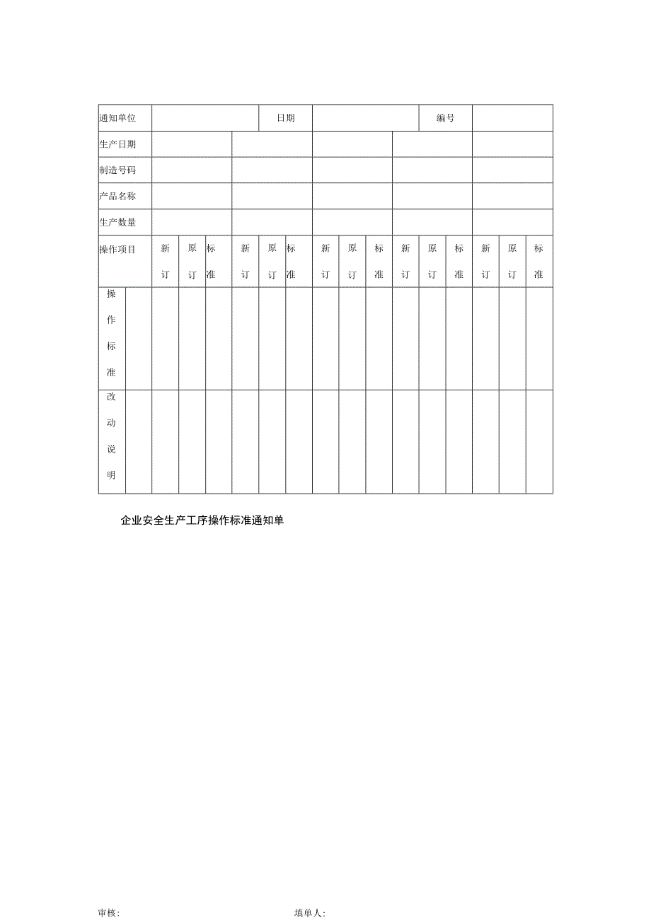 企业安全生产工序操作标准通知单.docx_第1页