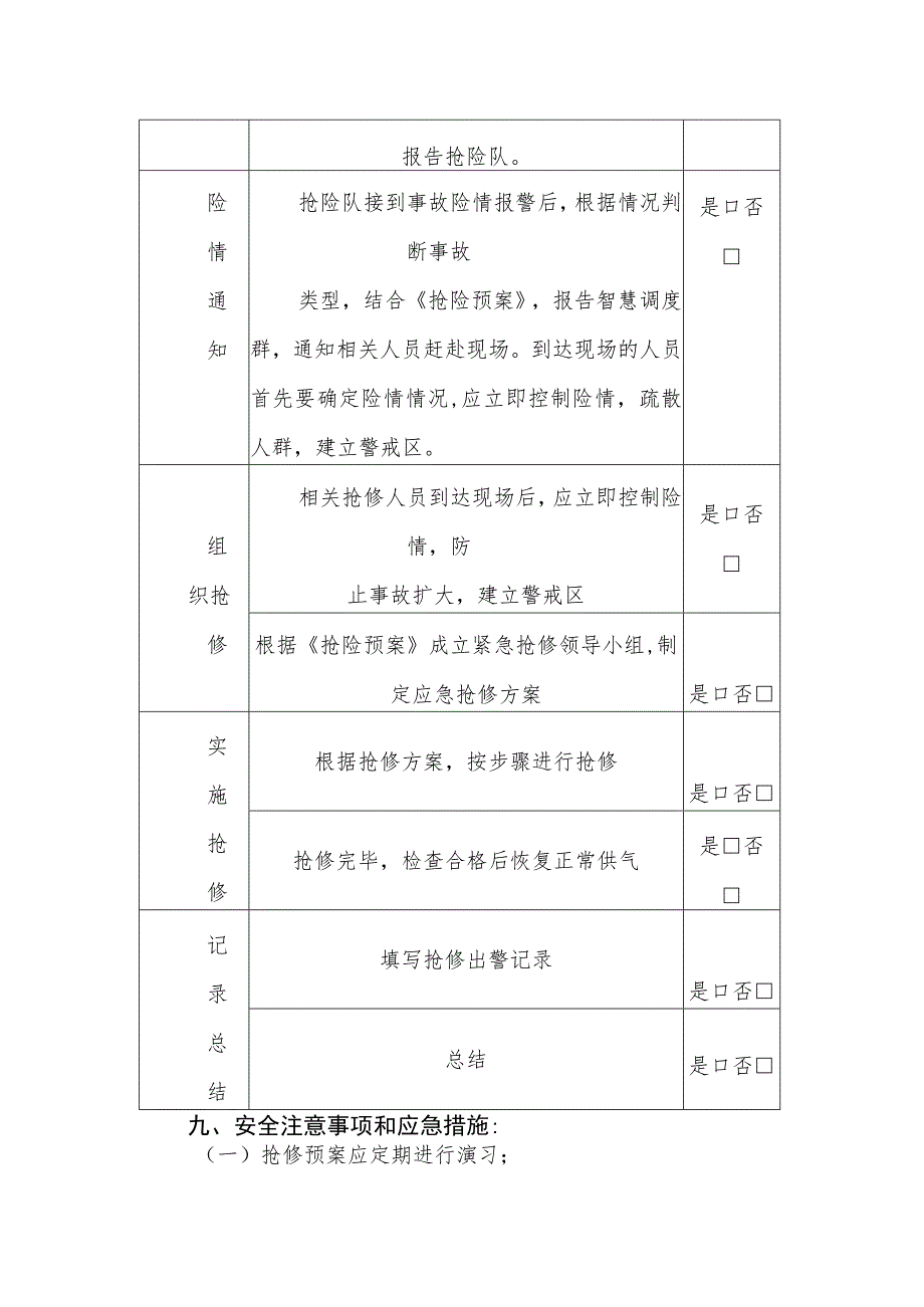 燃气管网设备抢修作业指导书.docx_第3页