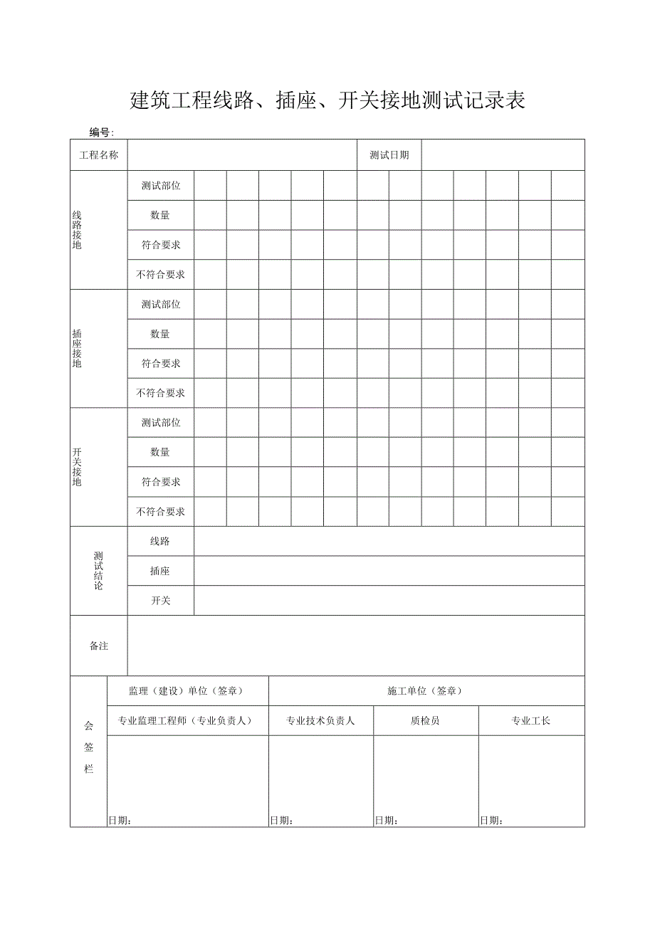 建筑工程线路、插座、开关接地测试记录表.docx_第1页