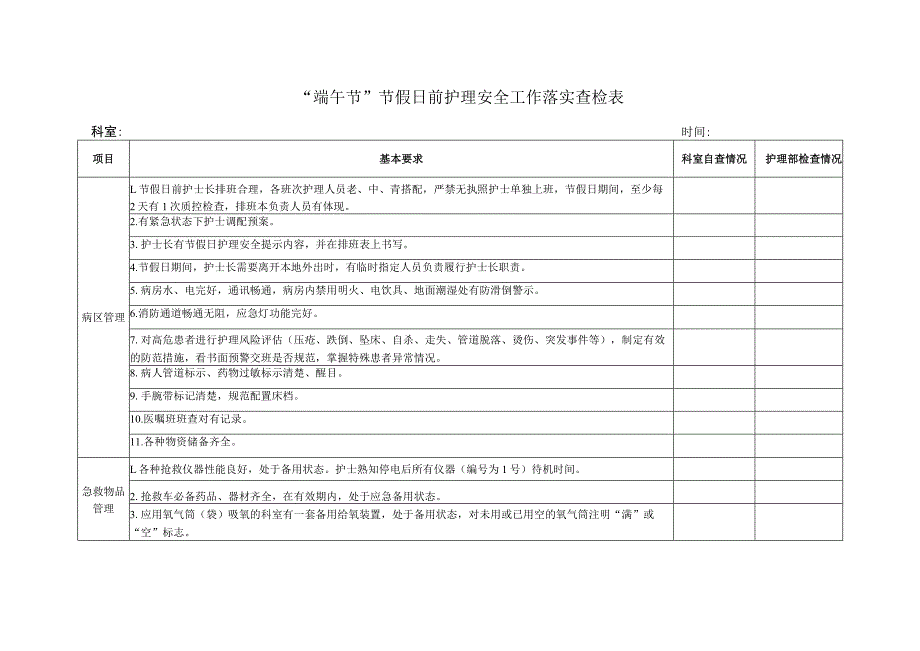 “端午节”节假日前护理安全工作落实查检表1-2-6.docx_第1页