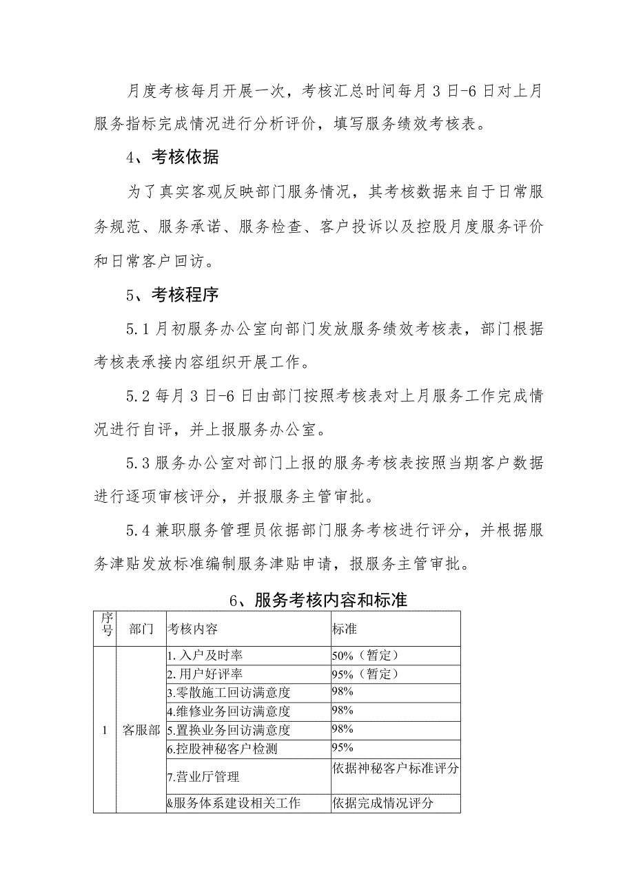 燃气有限公司服务考核管理办法.docx_第2页